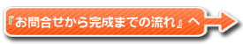 お問合せから完成までの流れへ